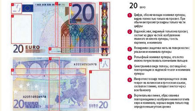 20 евро: распознать подлинность